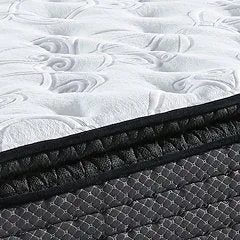 Limited Edition Pillowtop Mattress Set